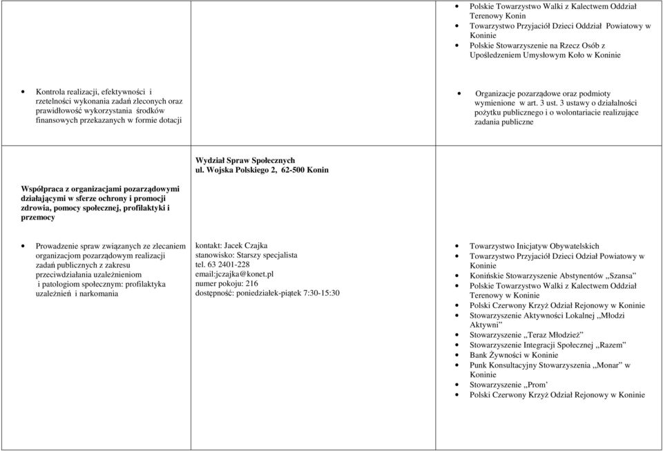 art. 3 ust. 3 ustawy o działalności pożytku publicznego i o wolontariacie realizujące zadania publiczne Wydział Spraw Społecznych ul.