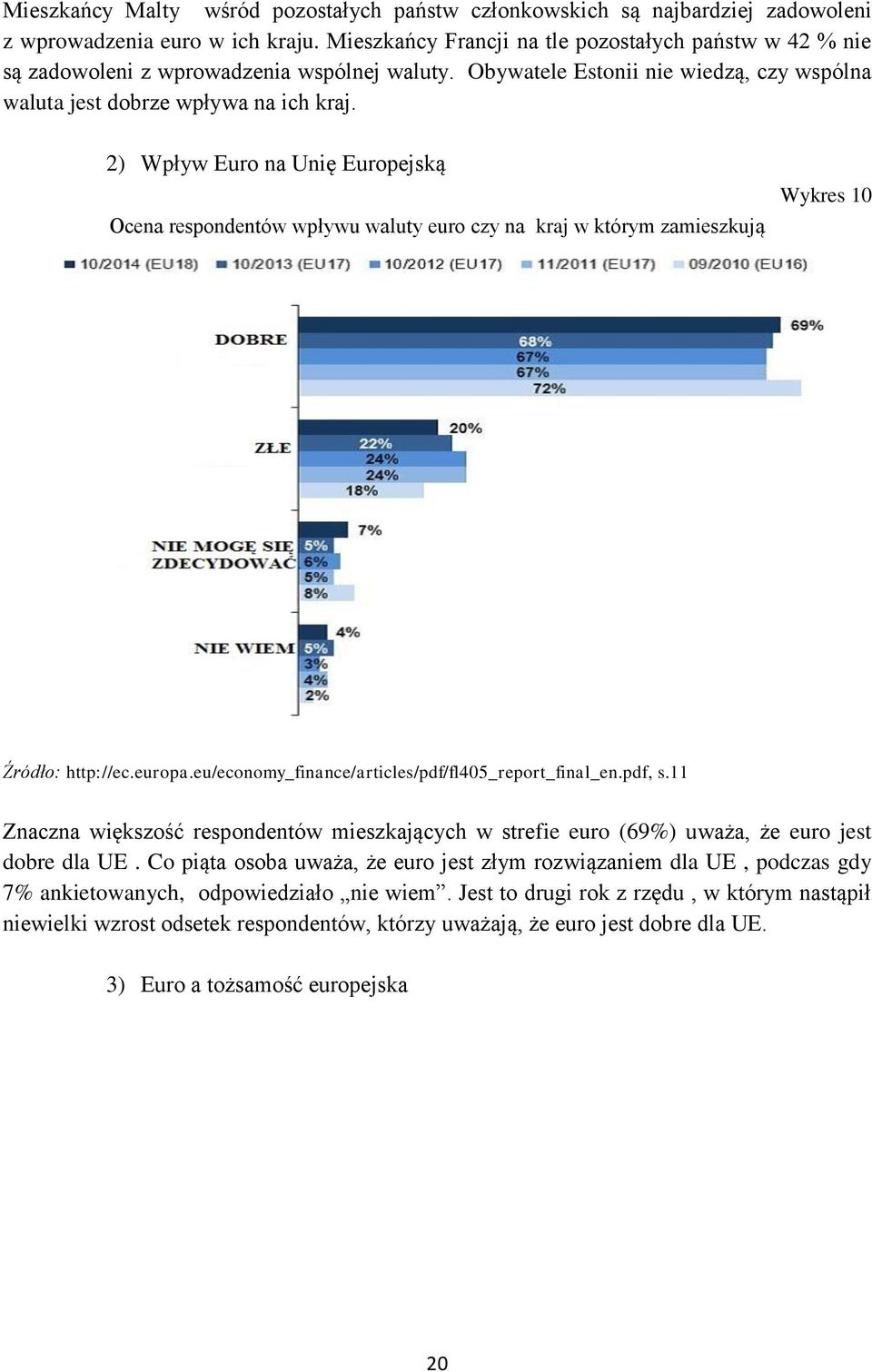 2) Wpływ Euro na Unię Europejską Ocena respondentów wpływu waluty euro czy na kraj w którym zamieszkują Wykres 10 Źródło: http://ec.europa.eu/economy_finance/articles/pdf/fl405_report_final_en.pdf, s.