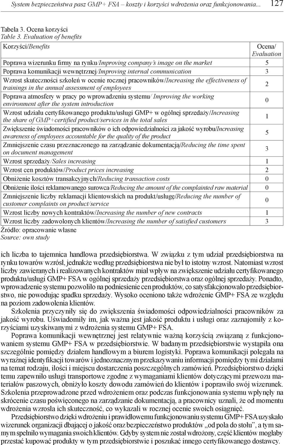 3 Wzrost skuteczności szkoleń w ocenie rocznej pracowników/increasing the effectiveness of trainings in the annual assessment of employees 2 Poprawa atmosfery w pracy po wprowadzeniu systemu/