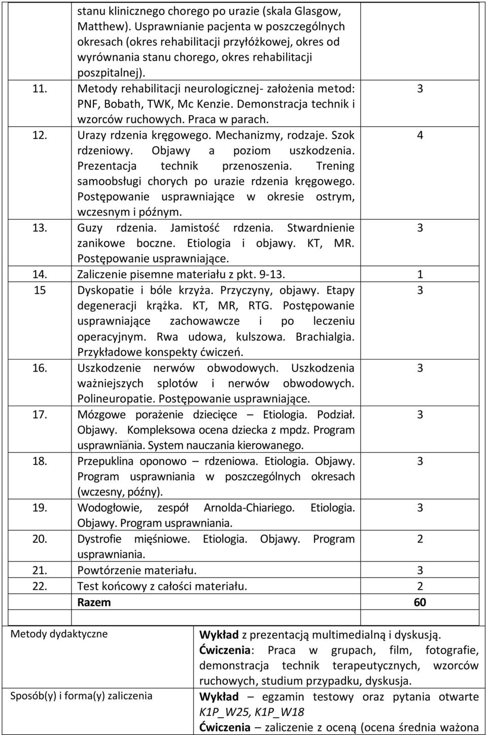. Metody rehabilitacji neurologicznej- założenia metod: PNF, Bobath, TWK, Mc Kenzie. Demonstracja technik i wzorców ruchowych. Praca w parach.. Urazy rdzenia kręgowego. Mechanizmy, rodzaje.