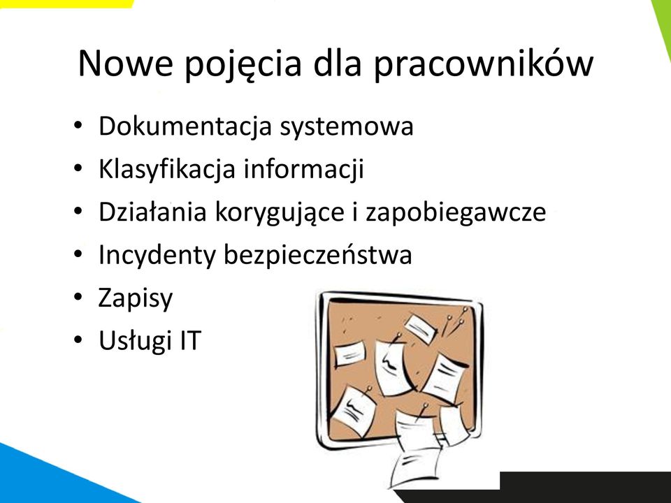 informacji Działania korygujące i