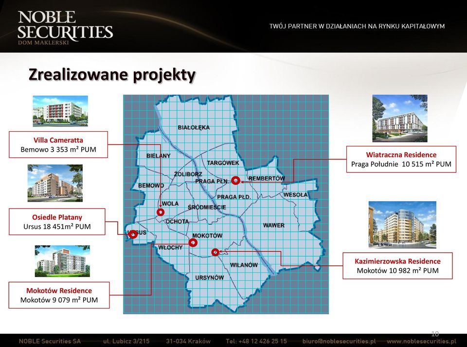 Platany Ursus 18 451m² PUM Kazimierzowska Residence