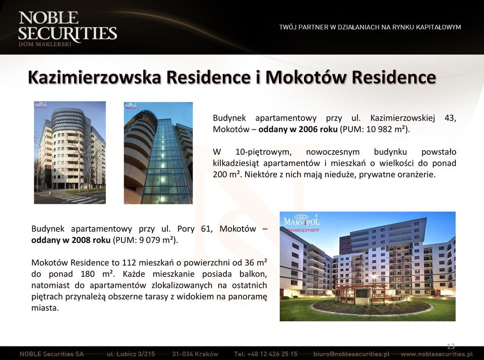 Niektóre z nich mają nieduże, prywatne oranżerie. Budynek apartamentowy przy ul. Pory 61, Mokotów oddany w 2008 roku (PUM: 9 079 m²).