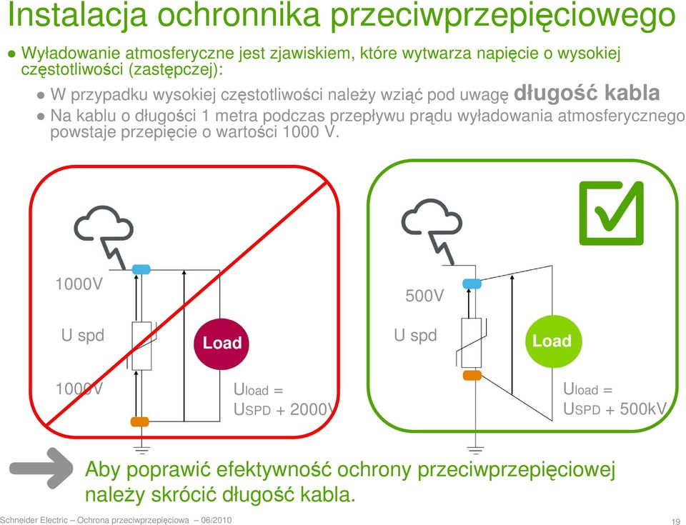 wyładowania atmosferycznego powstaje przepięcie o wartości 1000 V.