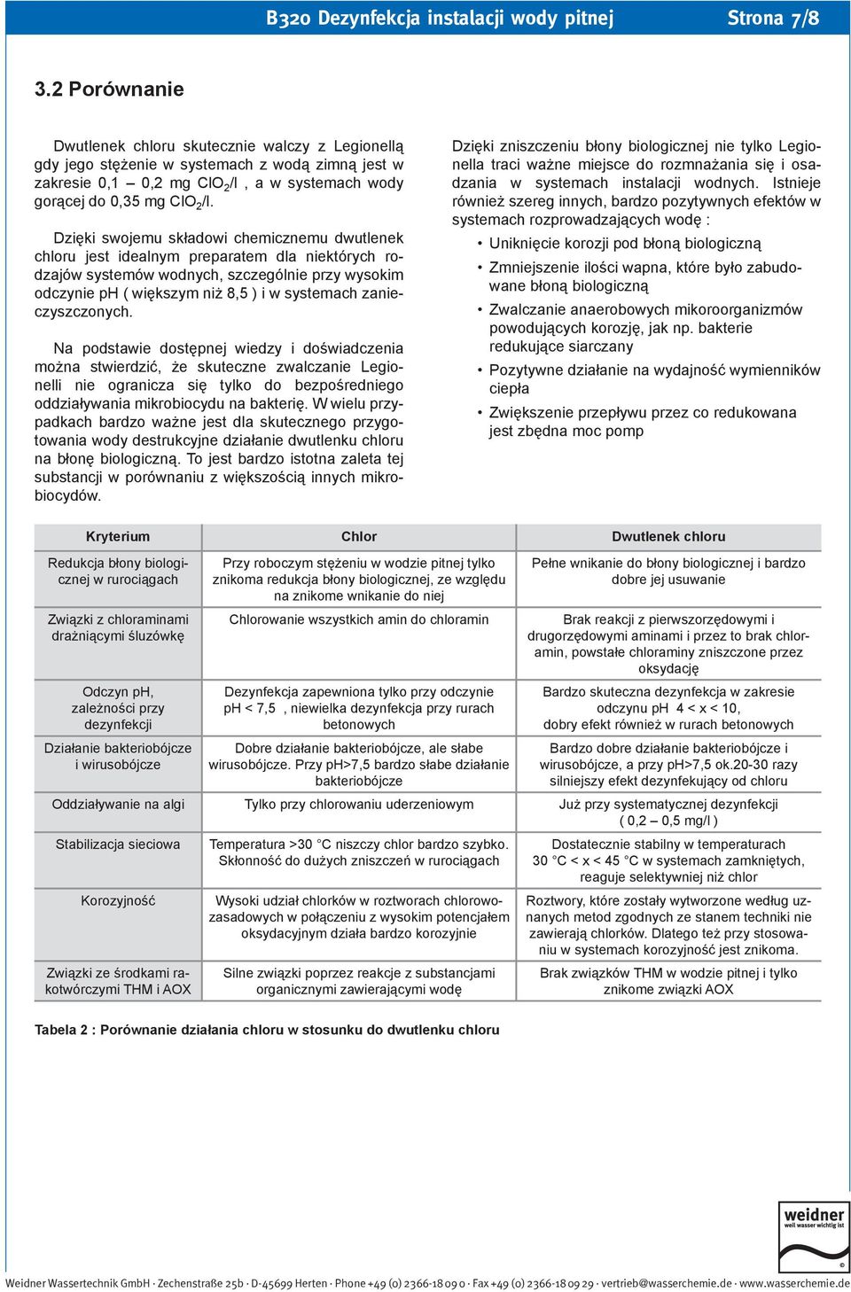 Dzięki swojemu składowi chemicznemu dwutlenek chloru jest idealnym preparatem dla niektórych rodzajów systemów wodnych, szczególnie przy wysokim odczynie ph ( większym niż 8,5 ) i w systemach