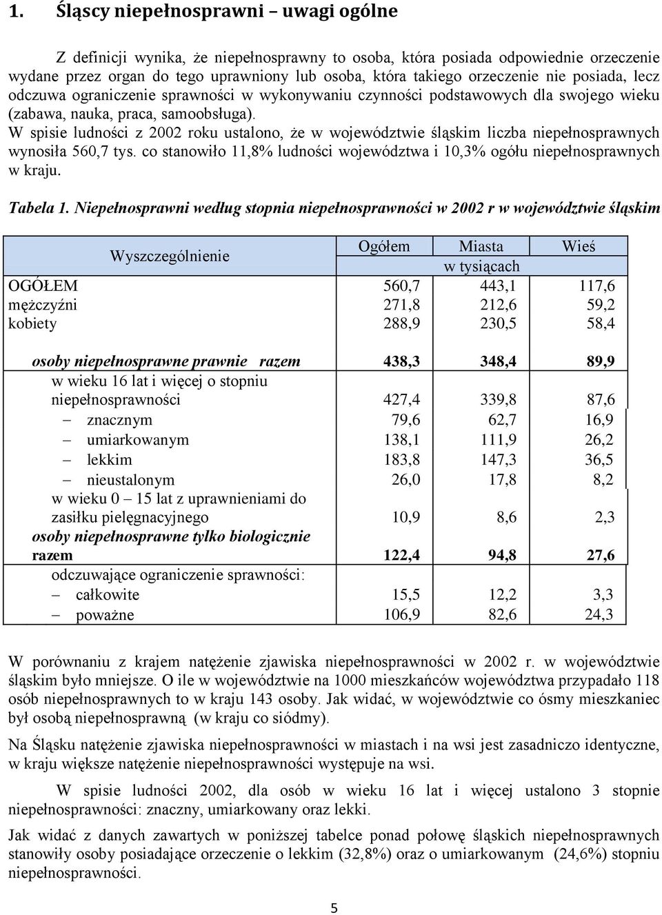 W spisie ludności z 2002 roku ustalono, że w województwie śląskim liczba niepełnosprawnych wynosiła 560,7 tys. co stanowiło 11,8% ludności województwa i 10,3% ogółu niepełnosprawnych w kraju.