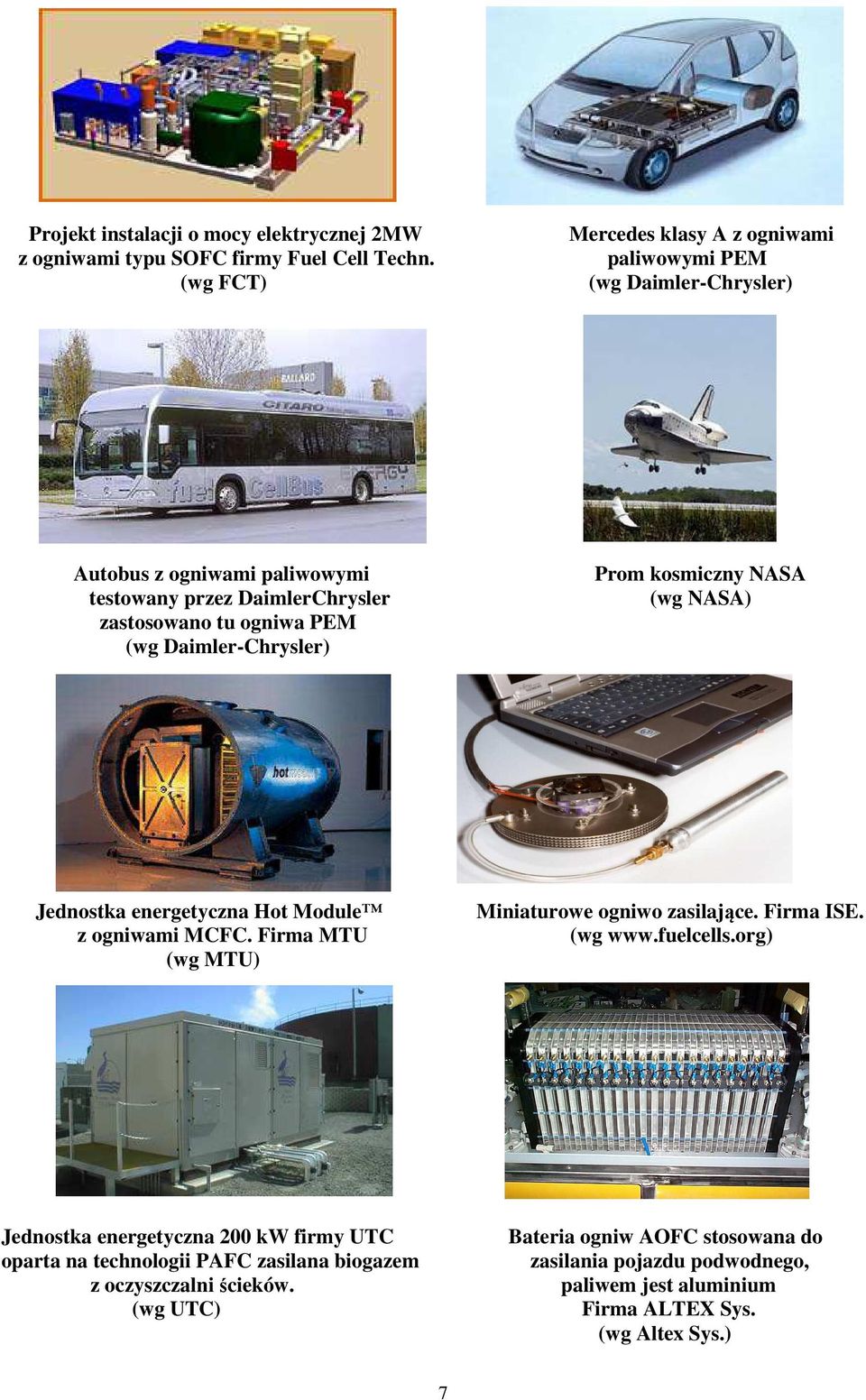 Daimler-Chrysler) Prom kosmiczny NASA (wg NASA) Jednostka energetyczna Hot Module z ogniwami MCFC. Firma MTU (wg MTU) Miniaturowe ogniwo zasilające. Firma ISE. (wg www.