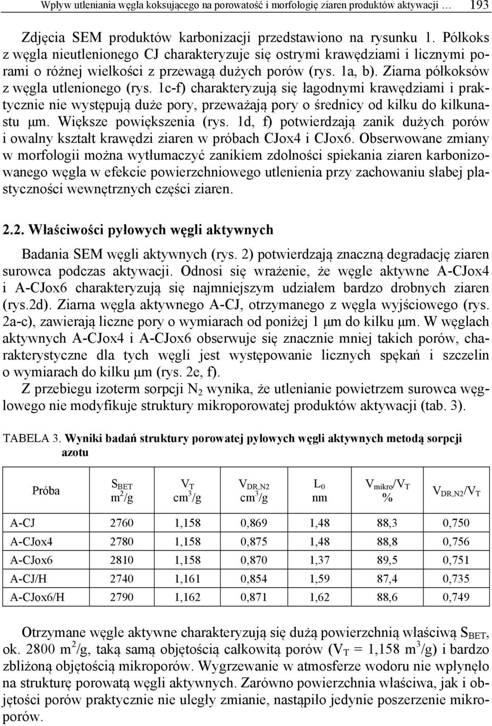 1c-f) charakteryzują się łagodnymi krawędziami i praktycznie nie występują duże pory, przeważają pory o średnicy od kilku do kilkunastu μm. Większe powiększenia (rys.