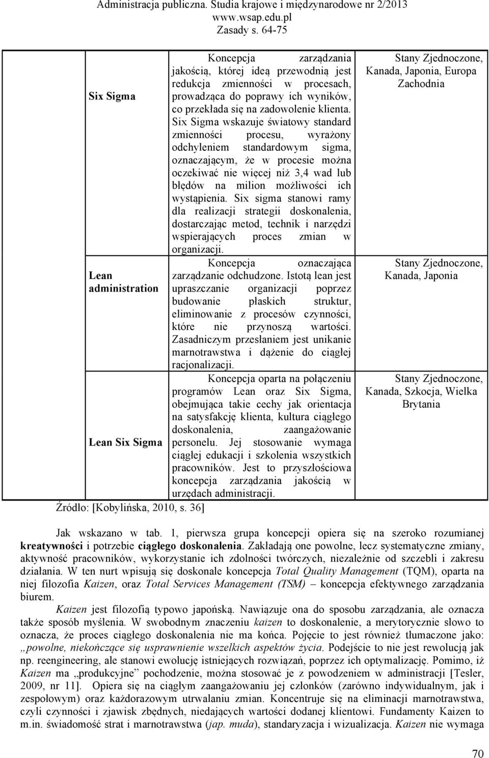 ich wystąpienia. Six sigma stanowi ramy dla realizacji strategii doskonalenia, dostarczając metod, technik i narzędzi wspierających proces zmian w organizacji.