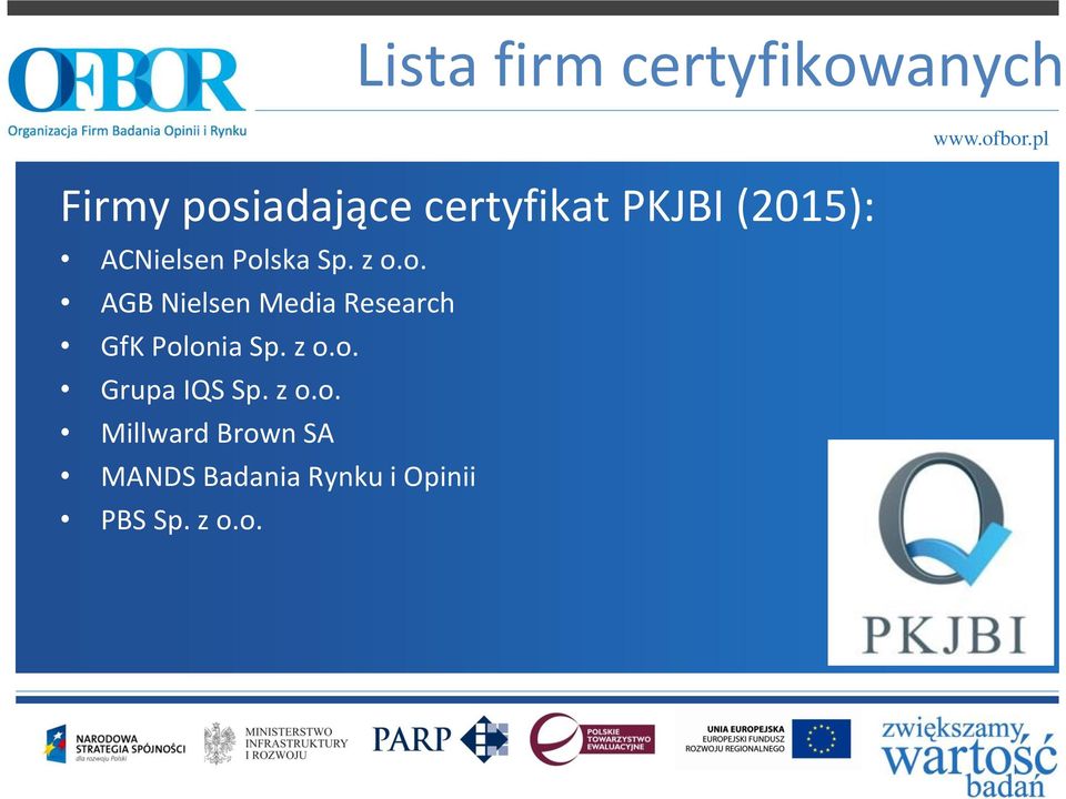 ska Sp. z o.o. AGB Nielsen Media Research GfK Polonia Sp.