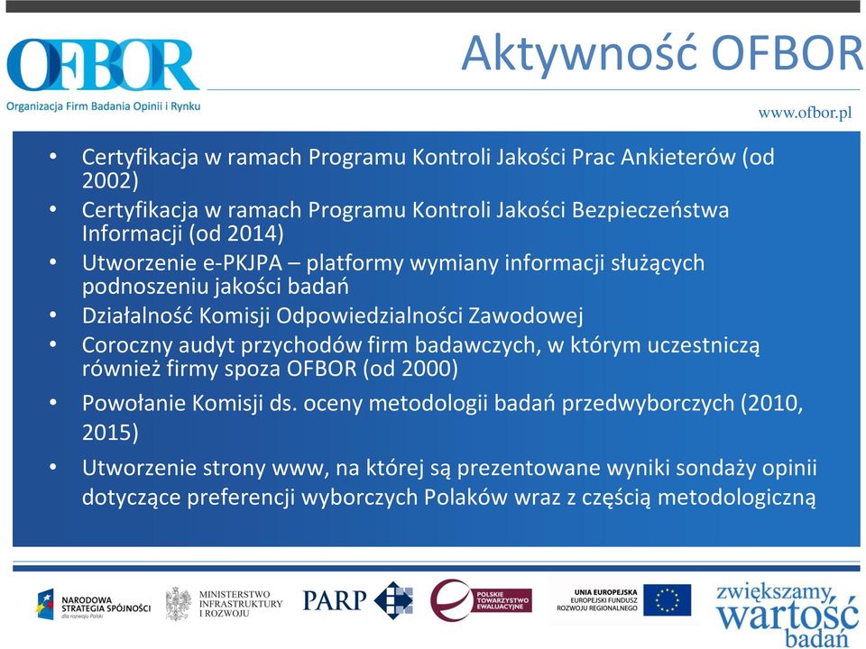 Coroczny audyt przychodów firm badawczych, w którym uczestniczą również firmy spoza OFBOR (od 2000) Powołanie Komisji ds.