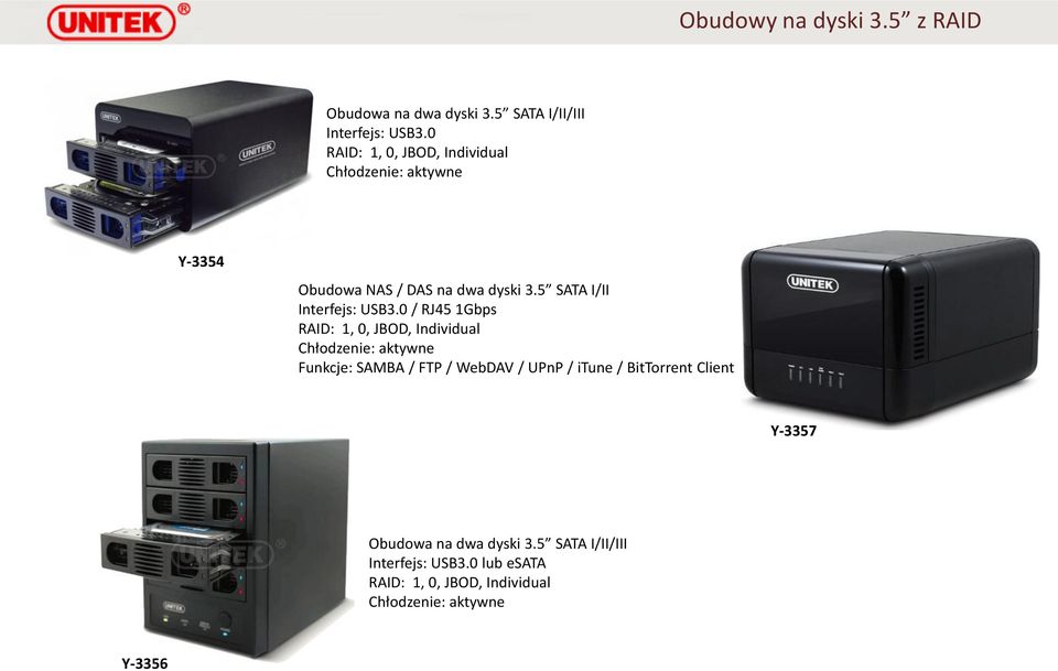 5 SATA I/II Interfejs: USB3.