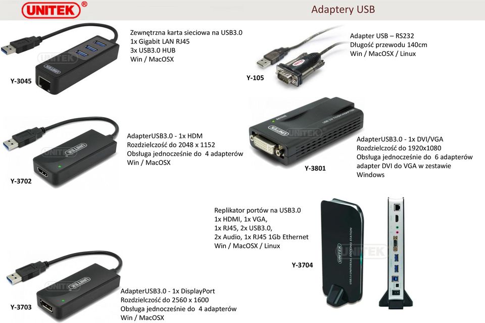 0-1x HDM Rozdzielczość do 2048 x 1152 Obsługa jednocześnie do 4 adapterów Win / MacOSX Y-3801 AdapterUSB3.