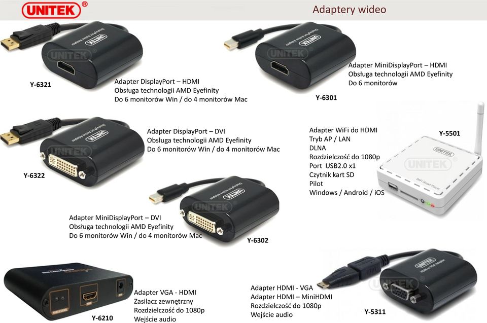 Rozdzielczość do 1080p Port USB2.