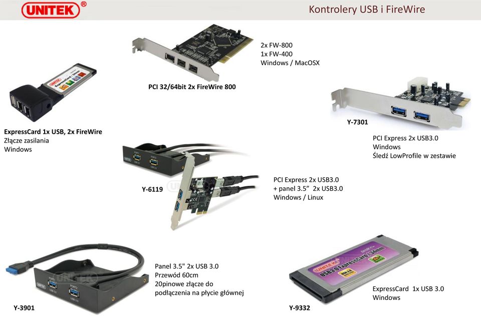 0 Windows Śledź LowProfile w zestawie Y-6119 PCI Express 2x USB3.0 + panel 3.5 2x USB3.