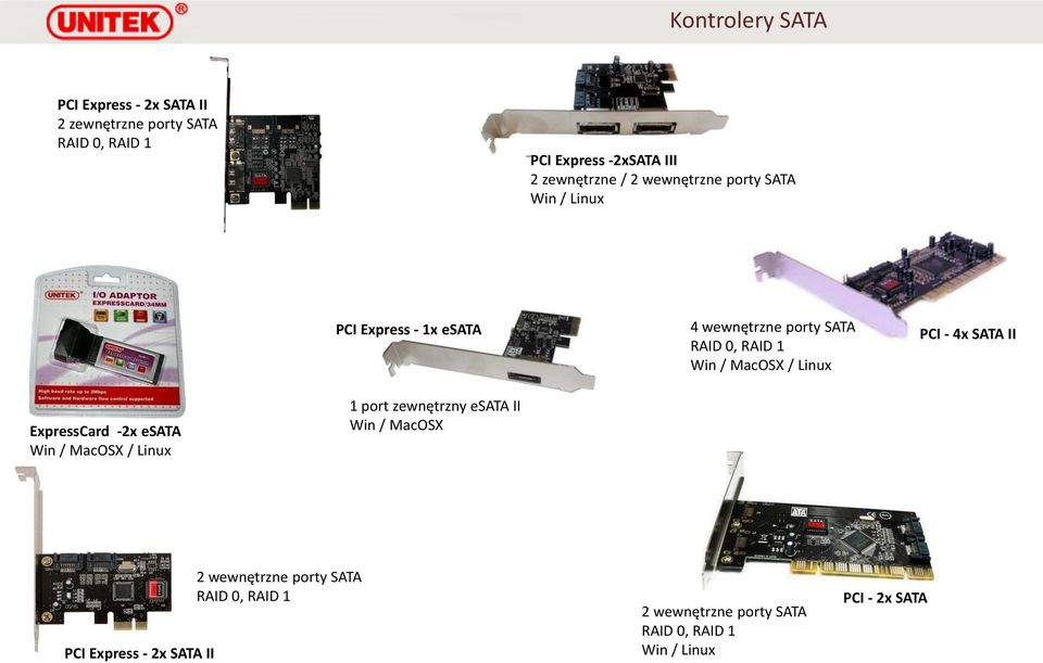 Linux PCI - 4x SATA II ExpressCard -2x esata Win / MacOSX / Linux 1 port zewnętrzny esata II Win / MacOSX PCI