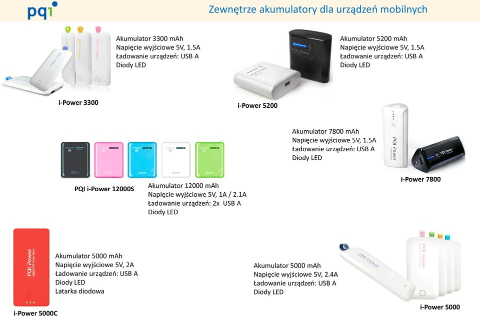 5A Ładowanie urządzeń: USB A Diody LED i-power 3300 i-power 5200 Akumulator 7800 mah Napięcie wyjściowe 5V, 1.