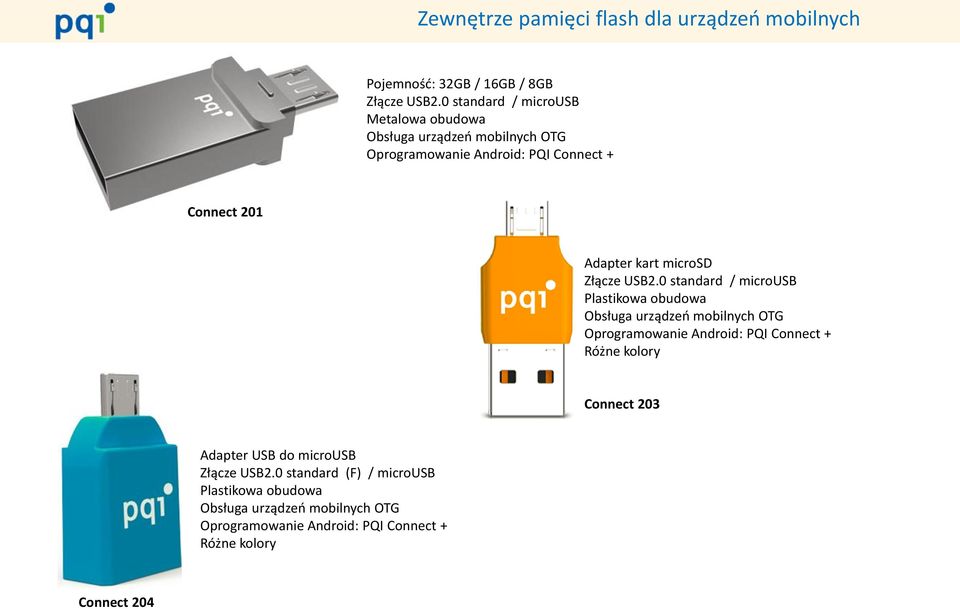 microsd Złącze USB2.