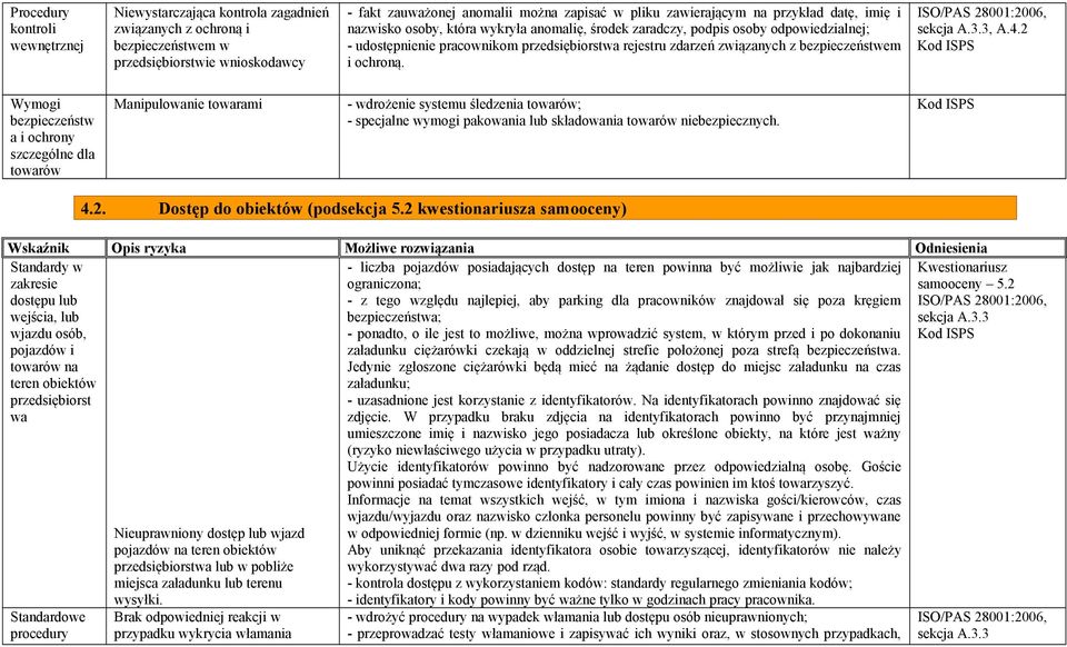 i ochroną., A.4.2 Wymogi bezpieczeństw a i ochrony szczególne dla Manipulowanie towarami - wdrożenie systemu śledzenia ; - specjalne wymogi pakowania lub składowania niebezpiecznych. 4.2. Dostęp do obiektów (podsekcja 5.