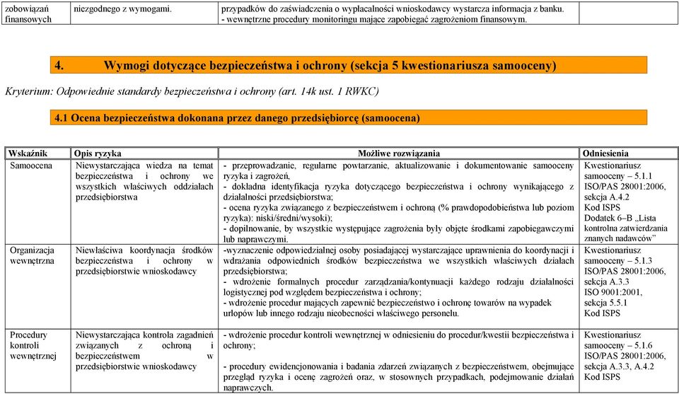 Wymogi dotyczące bezpieczeństwa i ochrony (sekcja 5 kwestionariusza samooceny) Kryterium: Odpowiednie standardy bezpieczeństwa i ochrony (art. 14k ust. 1 RWKC) 4.