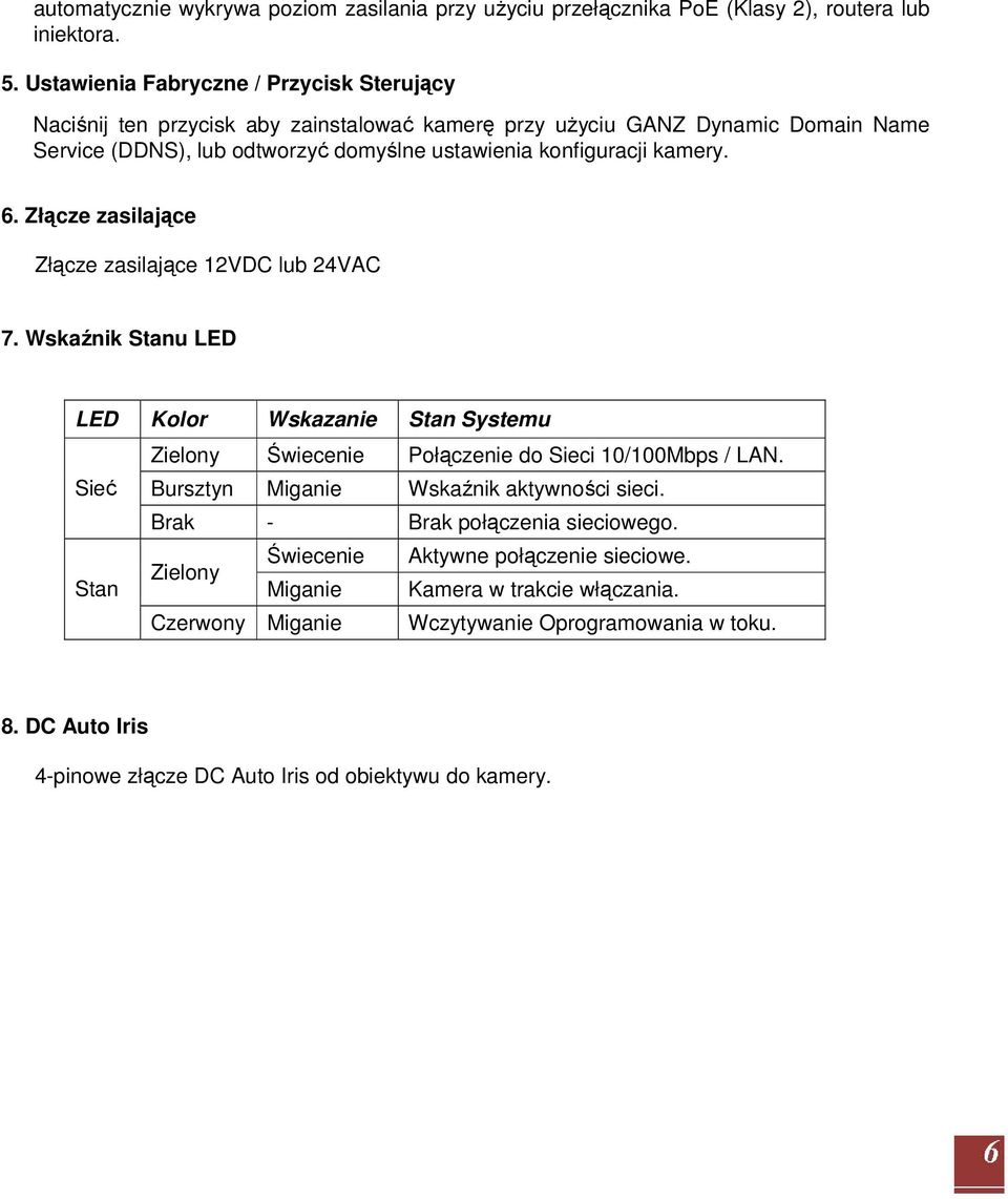 kamery. 6. Złącze zasilające Złącze zasilające 12VDC lub 24VAC 7. Wskaźnik Stanu LED LED Kolor Wskazanie Stan Systemu Zielony Świecenie Połączenie do Sieci 10/100Mbps / LAN.