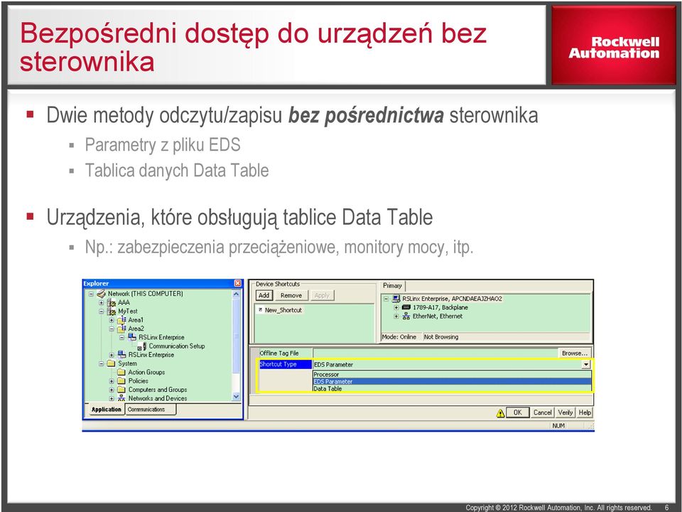 EDS Tablica danych Data Table Urządzenia, które obsługują