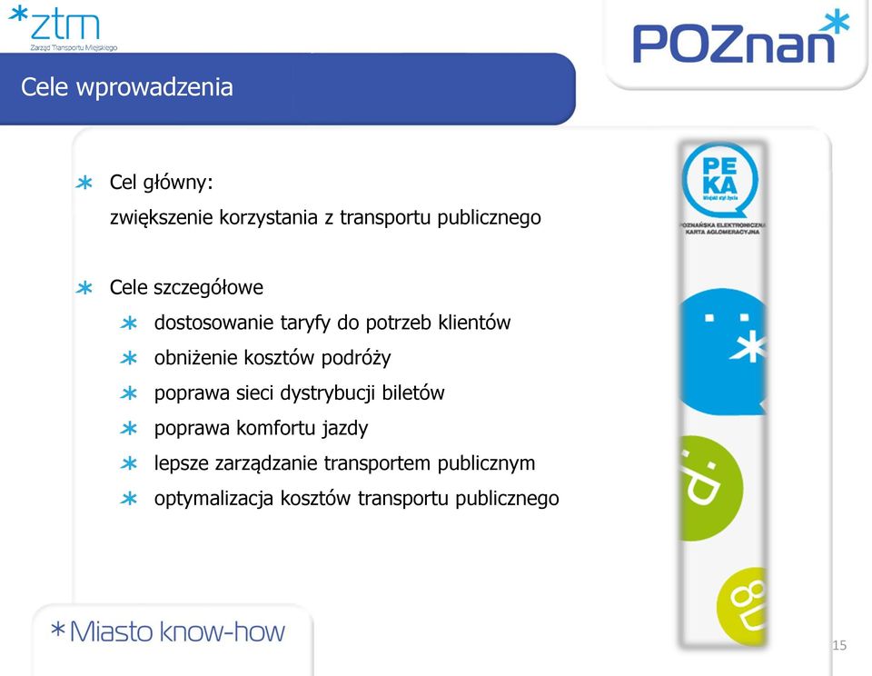 obniżenie kosztów podróży poprawa sieci dystrybucji biletów poprawa komfortu