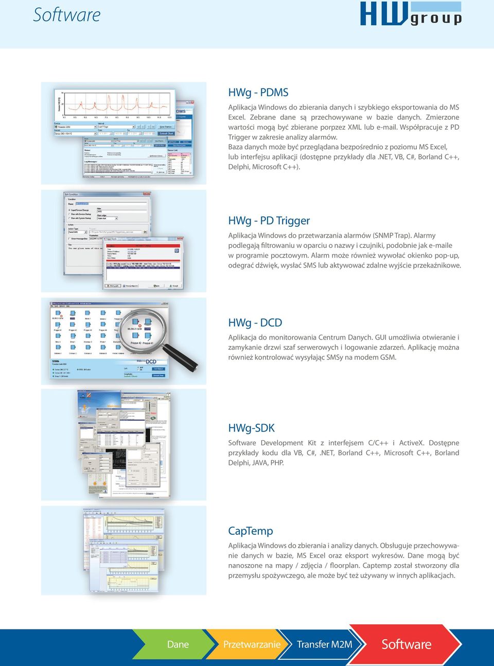 net, VB, C#, Borland C++, Delphi, Microsoft C++). HWg - PD Trigger Aplikacja Windows do przetwarzania alarmów (SNMP Trap).