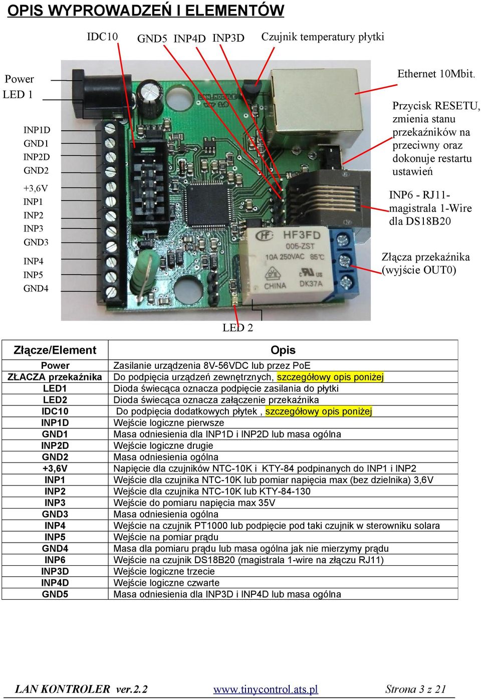 przekaźnika (wyjście OUT0) INP4 INP5 GND4 LED 2 Złącze/Element Power ZŁACZA przekaźnika LED1 LED2 IDC10 INP1D GND1 INP2D GND2 +3,6V INP1 INP2 INP3 GND3 INP4 INP5 GND4 INP6 INP3D INP4D GND5 Opis