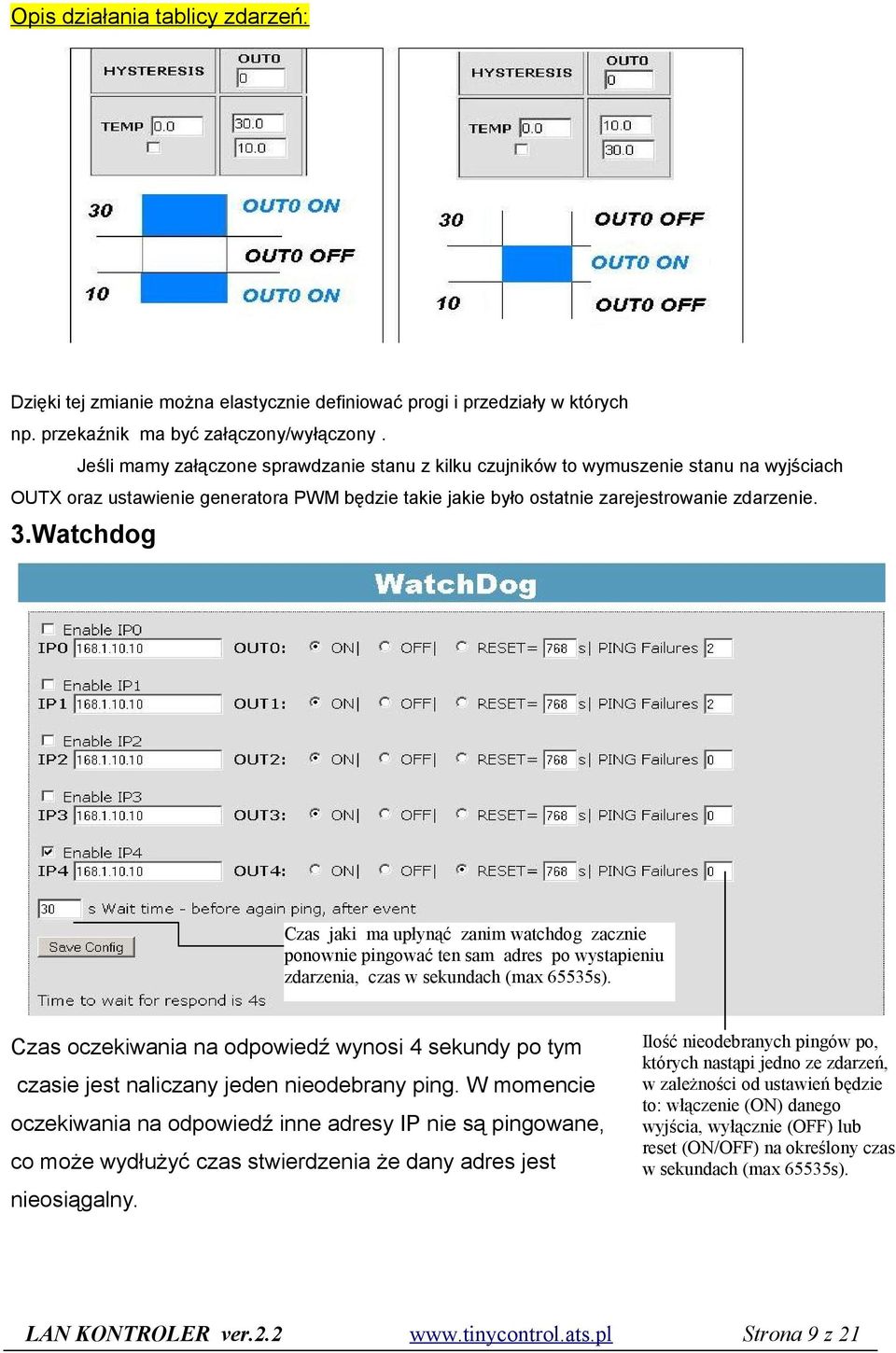 Watchdog Czas jaki ma upłynąć zanim watchdog zacznie ponownie pingować ten sam adres po wystapieniu zdarzenia, czas w sekundach (max 65535s).