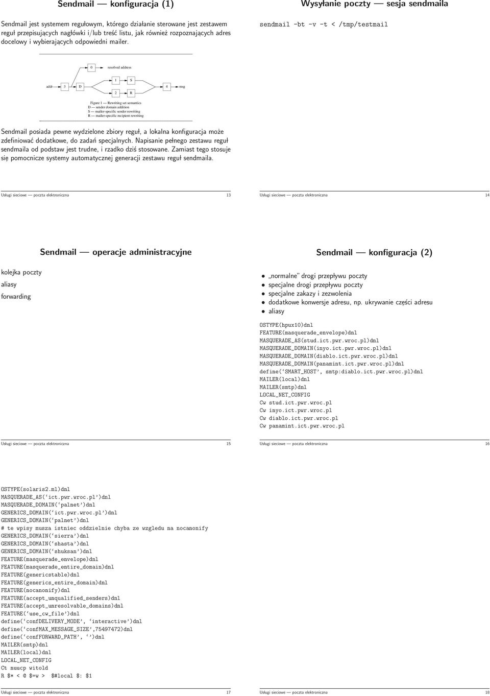 Wysy lanie poczty sesja sendmaila sendmail -bt -v -t < /tmp/testmail 0 resolved address addr 3 D 1 S 2 R 4 msg Figure 1 Rewriting set semantics D sender domain addition S mailer-specific sender