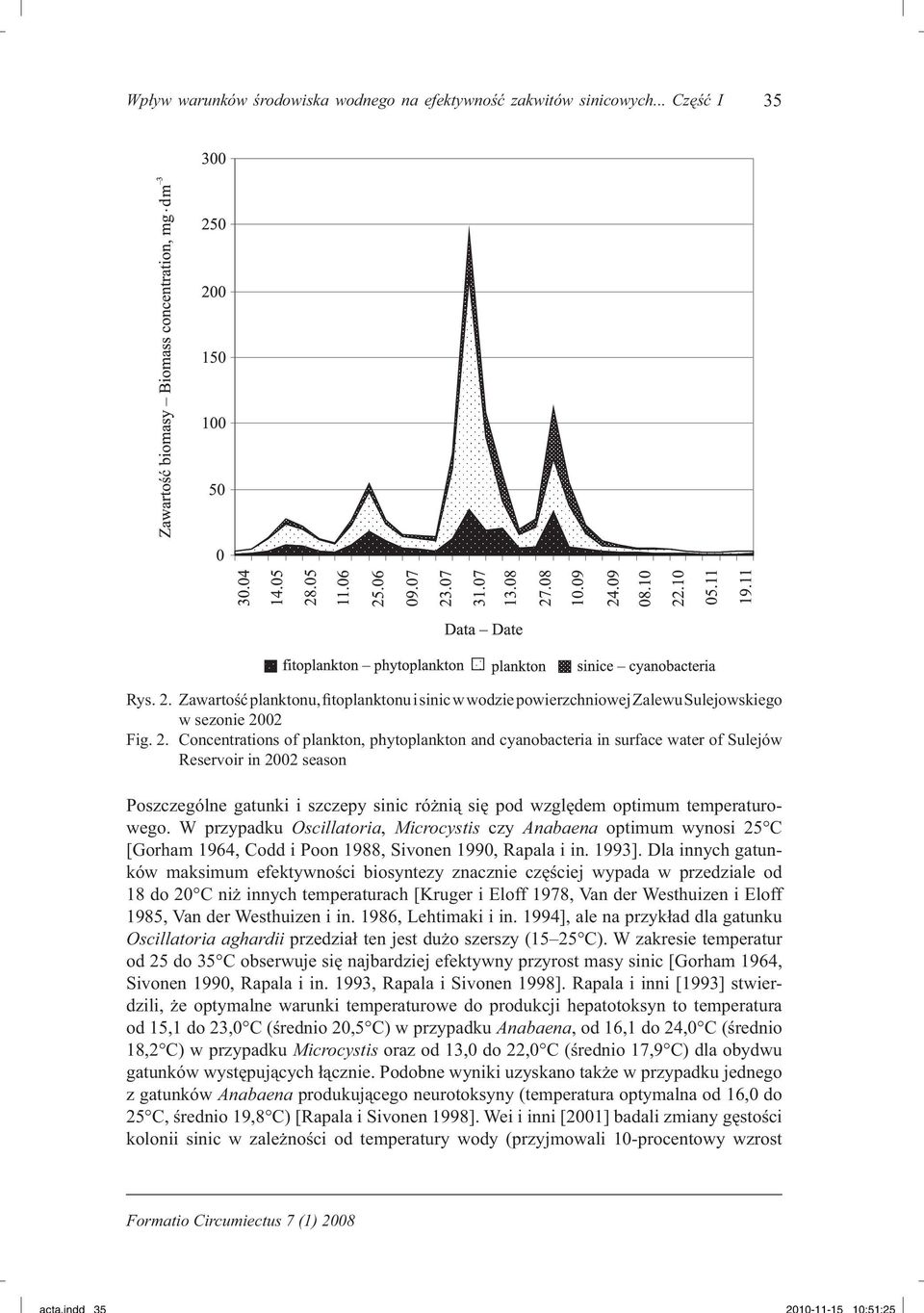 temperaturowego. W przypadku Oscillatoria, Microcystis czy Anabaena optimum wynosi 25 C [Gorham 1964, Codd i Poon 1988, Sivonen 1990, Rapala i in. 1993].