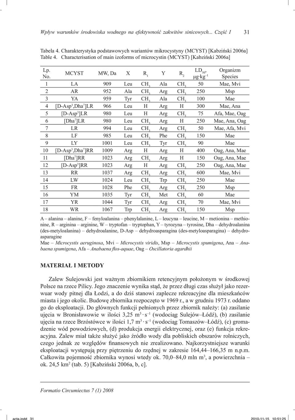1 Y R 50, Organizm 2 μg kg 1 Species 11 LA 909 Leu CH 3 Ala CH 3 50 Mae, Mvi 12 AR 952 Ala CH 3 Arg CH 3 250 Msp 13 YA 959 Tyr CH 3 Ala CH 3 100 Mae 14 [D-Asp 3,Dha 7 ]LR 966 Leu H Arg H 300 Mae, Ana