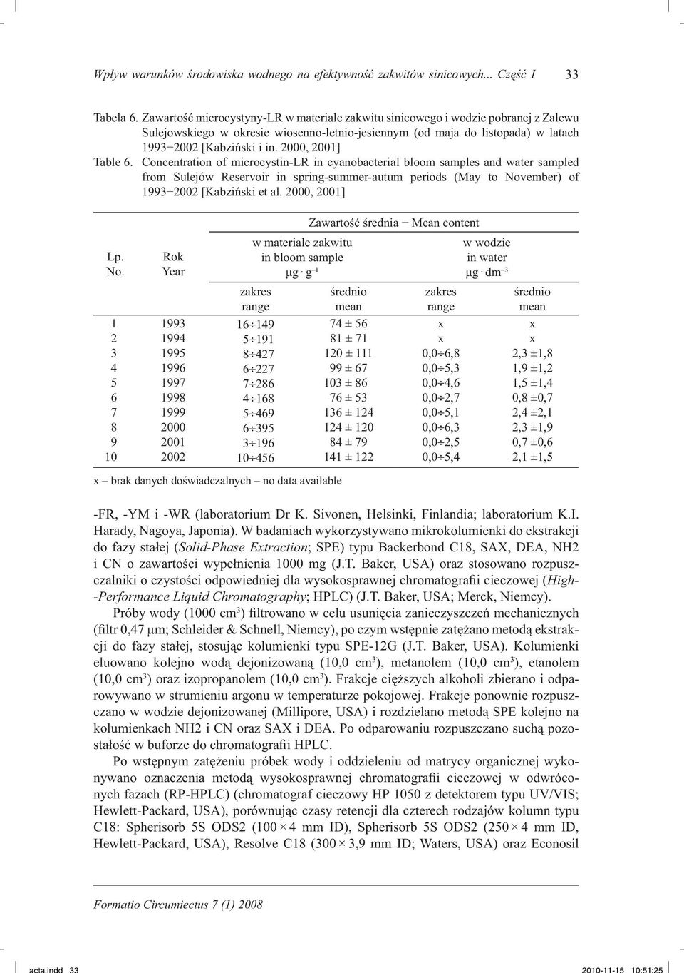 2000, 2001] Table 6.