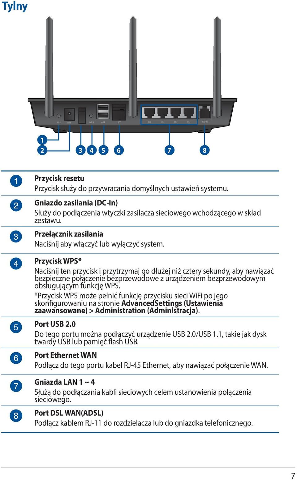 Przycisk WPS* Naciśnij ten przycisk i przytrzymaj go dłużej niż cztery sekundy, aby nawiązać bezpieczne połączenie bezprzewodowe z urządzeniem bezprzewodowym obsługującym funkcję WPS.