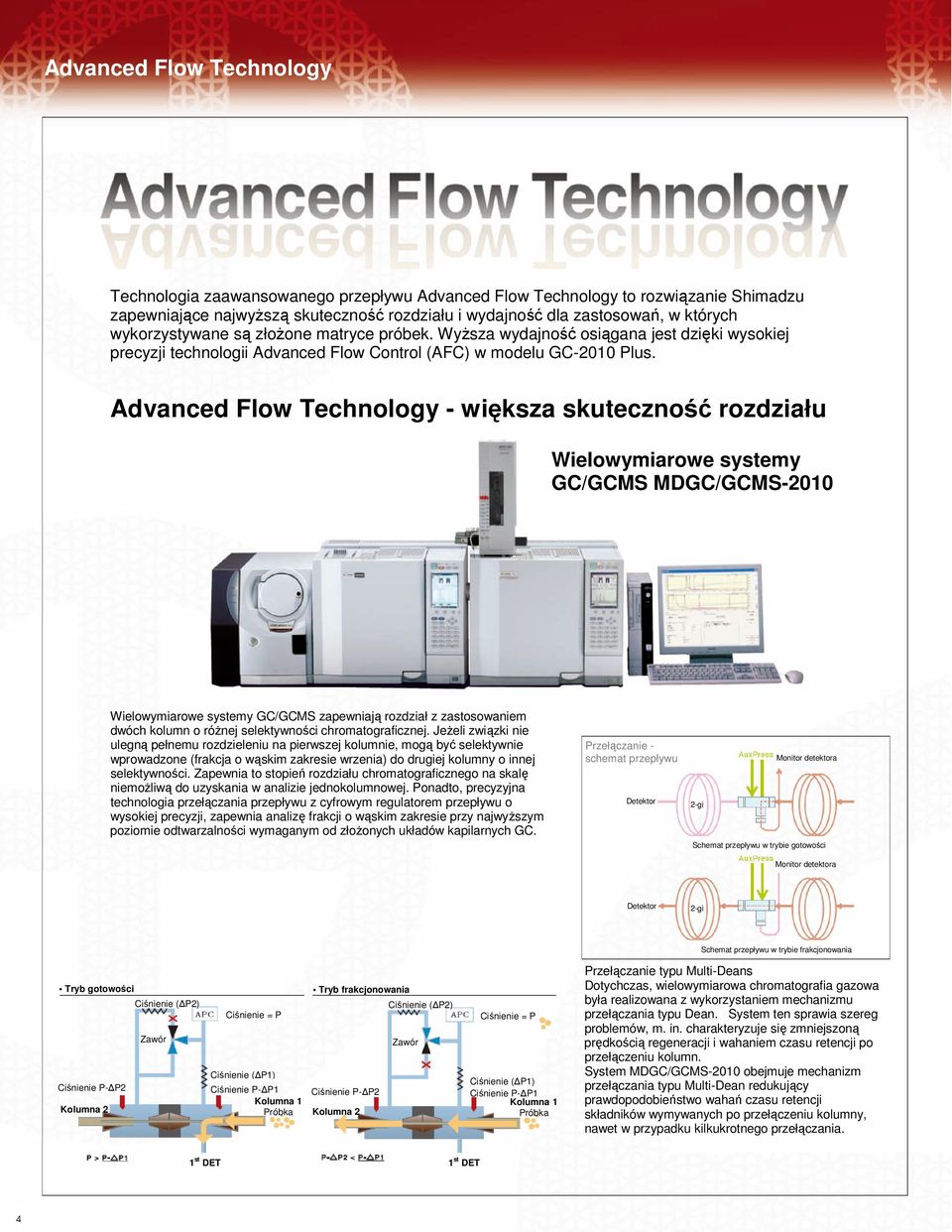 Advanced Flow Technology - większa skuteczność rozdziału Wielowymiarowe systemy GC/GCMS MDGC/GCMS-2010 Wielowymiarowe systemy GC/GCMS zapewniają rozdział z zastosowaniem dwóch kolumn o różnej