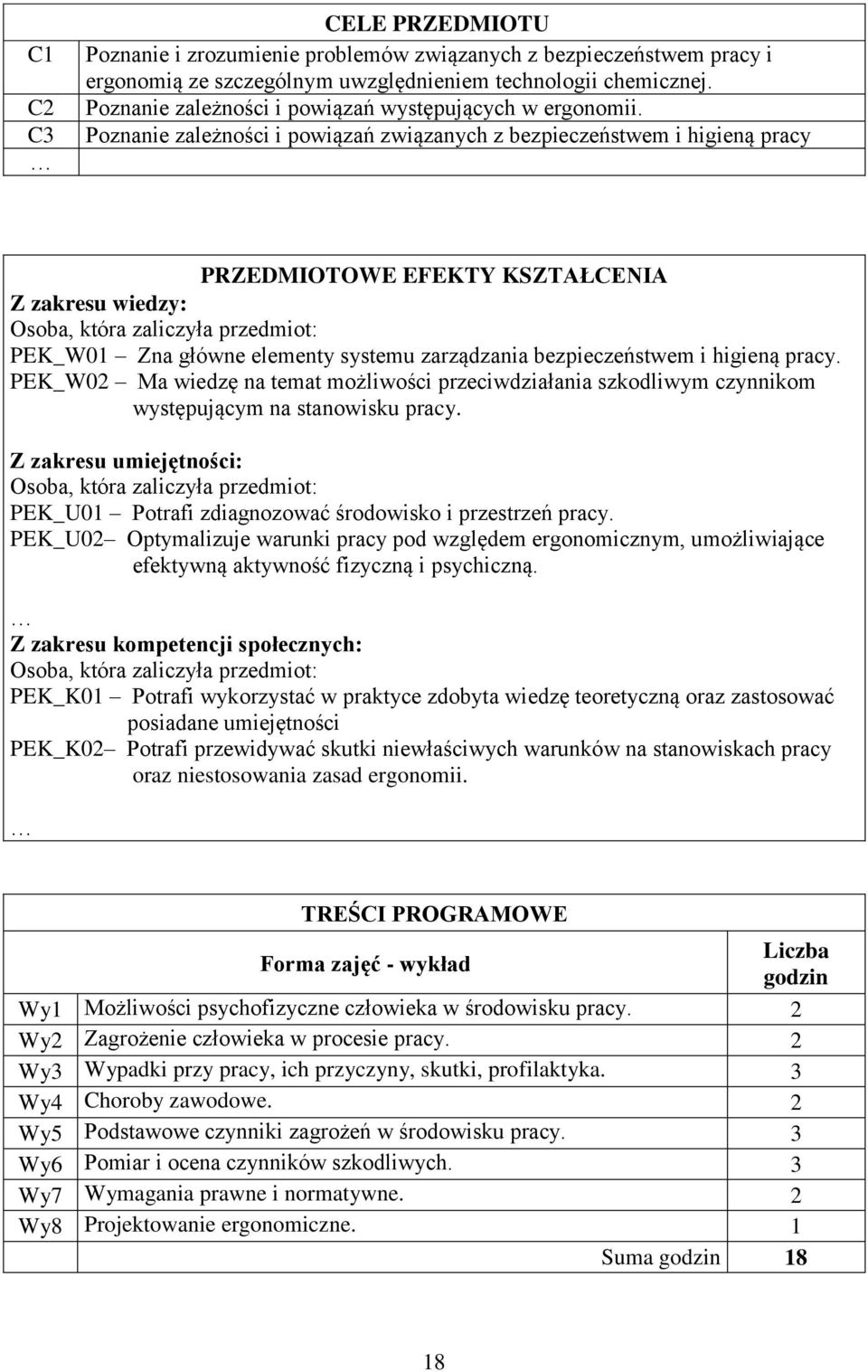 Poznanie zależności i powiązań związanych z bezpieczeństwem i higieną pracy PRZEDMIOTOWE EFEKTY KSZTAŁCENIA Z zakresu wiedzy: Osoba, która zaliczyła przedmiot: PEK_W01 Zna główne elementy systemu