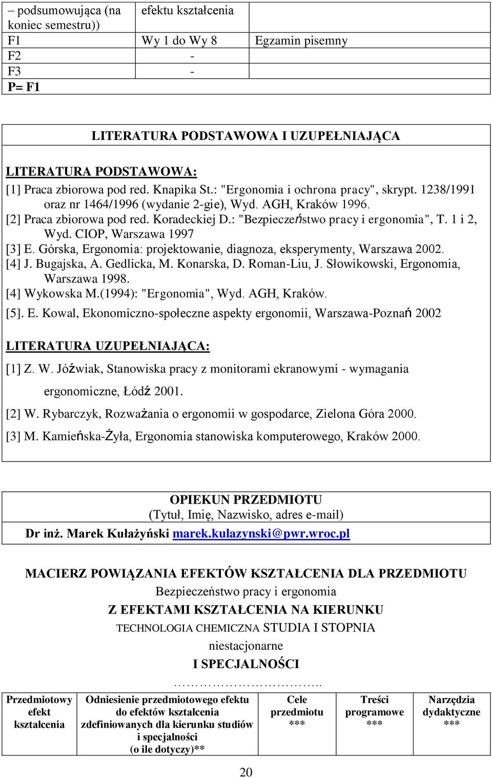 1 i, Wyd. CIOP, Warszawa 1997 [3] E. Górska, Ergonomia: projektowanie, diagnoza, eksperymenty, Warszawa 00. [4] J. Bugajska, A. Gedlicka, M. Konarska, D. Roman-Liu, J.