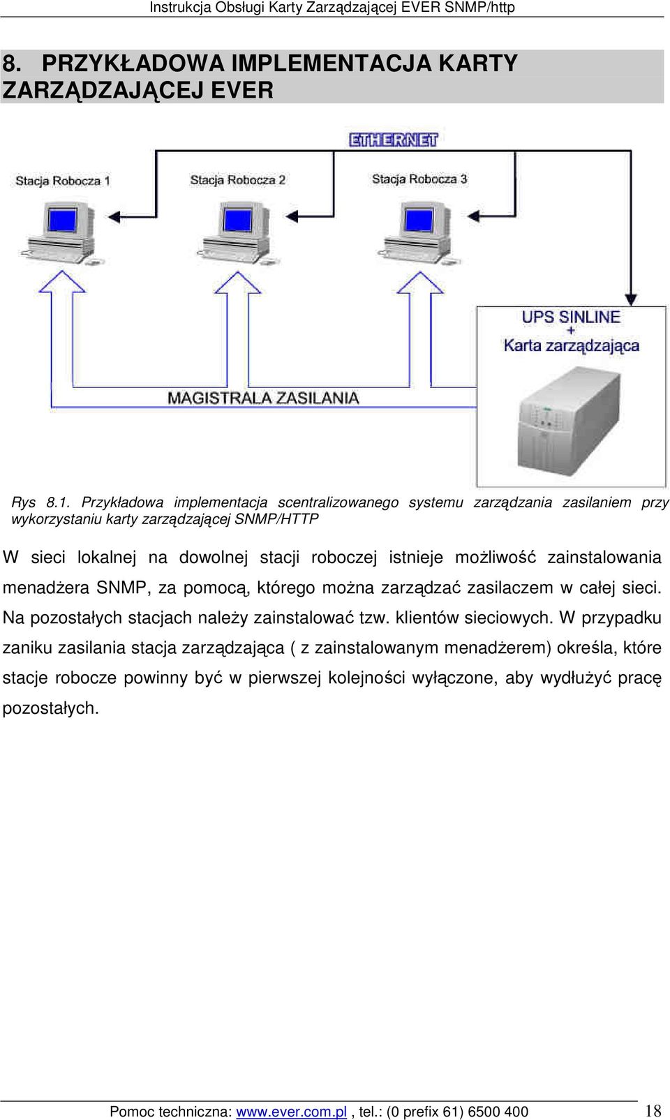 roboczej istnieje moŝliwość zainstalowania menadŝera SNMP, za pomocą, którego moŝna zarządzać zasilaczem w całej sieci.