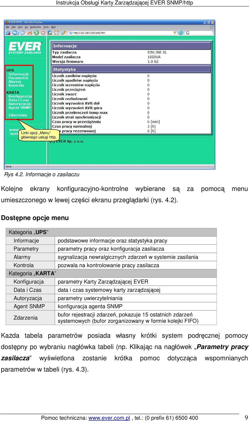 pracy oraz konfiguracja zasilacza sygnalizacja newralgicznych zdarzeń w systemie zasilania pozwala na kontrolowanie pracy zasilacza parametry Karty Zarządzającej EVER data i czas systemowy karty