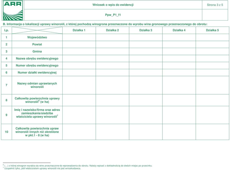 winorośli 8 9 Całkowita powierzchnia uprawy winorośli 6 (w ha) Imię i nazwisko/firma oraz adres zamieszkania/siedziba właściciela uprawy winorośli 7 10 Całkowita powierzchnia upraw winorośli innych