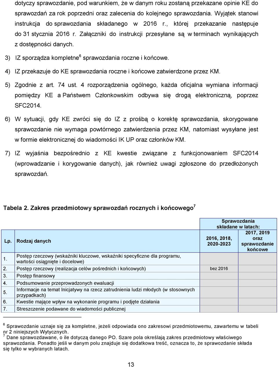 Załączniki do instrukcji przesyłane są w terminach wynikających z dostępności danych. 3) IZ sporządza kompletne 6 sprawozdania roczne i końcowe.