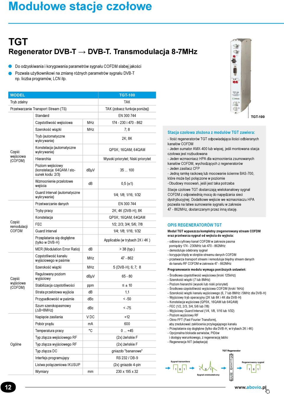MODEL Tryb zdalny Przetwarzanie Transport Stream (TS) Część wejściowa (COFDM) Część remodulacji COFDM Część wyjściowa (COFDM) Ogólne TGT-100 TAK TAK (zobacz funkcje poniżej) Standard EN 300 744