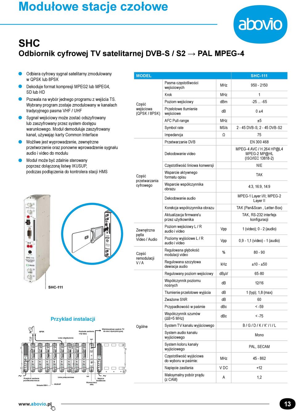 Wybrany program zostaje zmodulowany w kanałach tradycyjnego pasma VHF / UHF Sygnał wejściowy może zostać odszyfrowany lub zaszyfrowany przez system dostępu warunkowego.