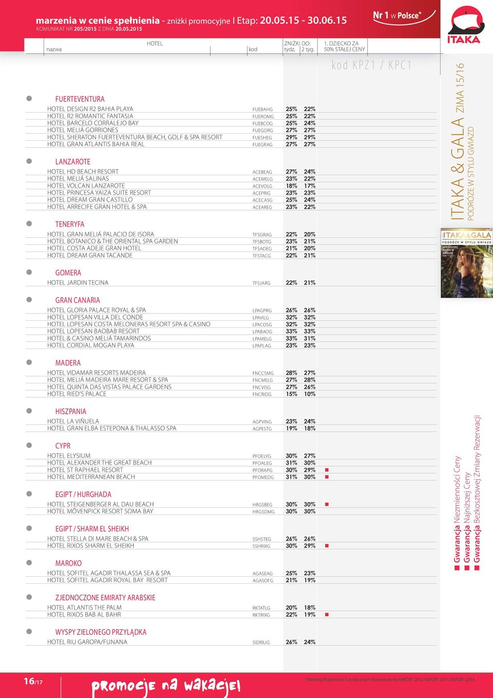 Lanzarote ACEVOLG 18% 17% HOTEL Princesa Yaiza Suite Resort ACEPRIG 23% 23% HOTEL Dream Gran Castillo ACECASG 25% 24% HOTEL Arrecife Gran Hotel & Spa ACEAREG 23% 22% TENERYFA HOTEL Gran Meliá Palacio