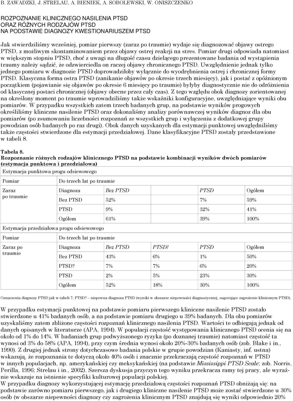 diagnozować objawy ostrego PTSD, z możliwym skontaminowaniem przez objawy ostrej reakcji na stres.