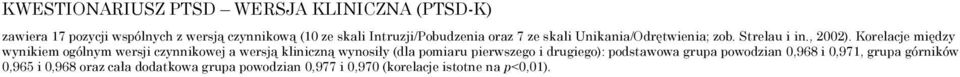 Korelacje między wynikiem ogólnym wersji czynnikowej a wersją kliniczną wynosiły (dla pomiaru pierwszego i