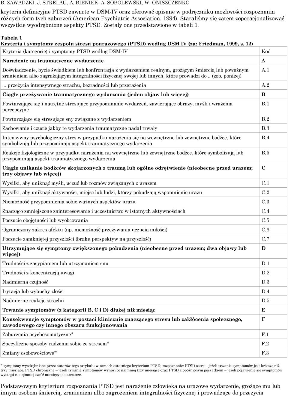 Staraliśmy się zatem zoperacjonalizować wszystkie wyodrębnione aspekty PTSD. Zostały one przedstawione w tabeli 1.