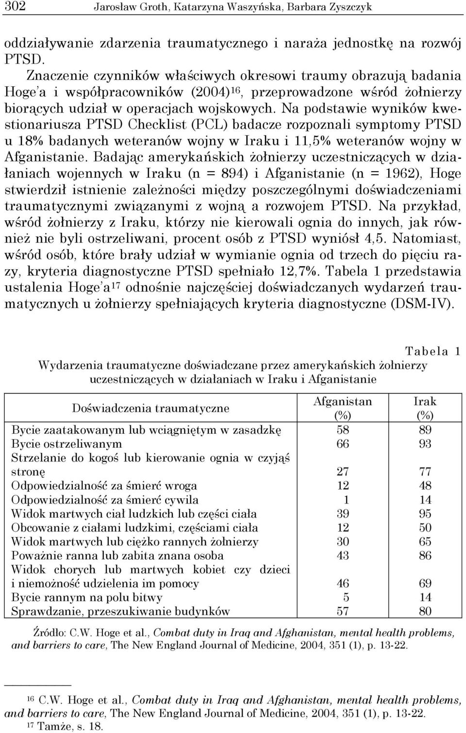 Na podstawie wyników kwestionariusza PTSD Checklist (PCL) badacze rozpoznali symptomy PTSD u 18% badanych weteranów wojny w Iraku i 11,5% weteranów wojny w Afganistanie.