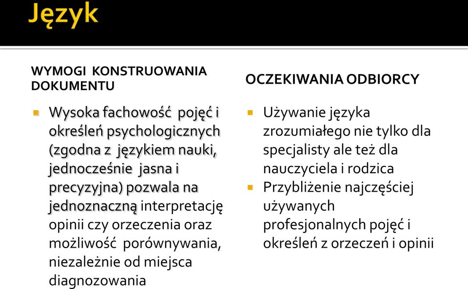 porównywania, niezależnie od miejsca diagnozowania OCZEKIWANIA ODBIORCY Używanie języka zrozumiałego nie tylko dla